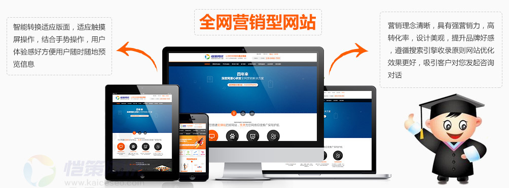 愷策網優是一家專業的全網營銷型網站制作公司